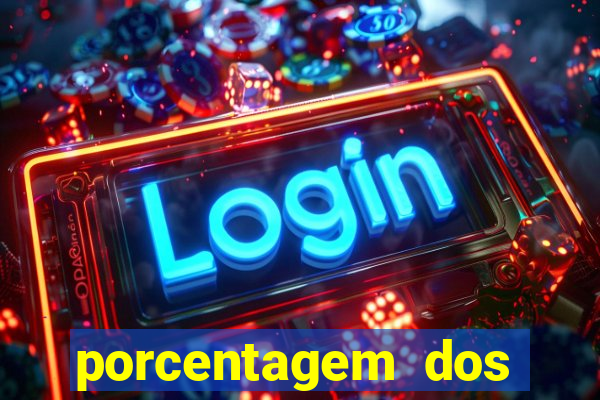 porcentagem dos jogos pg slots